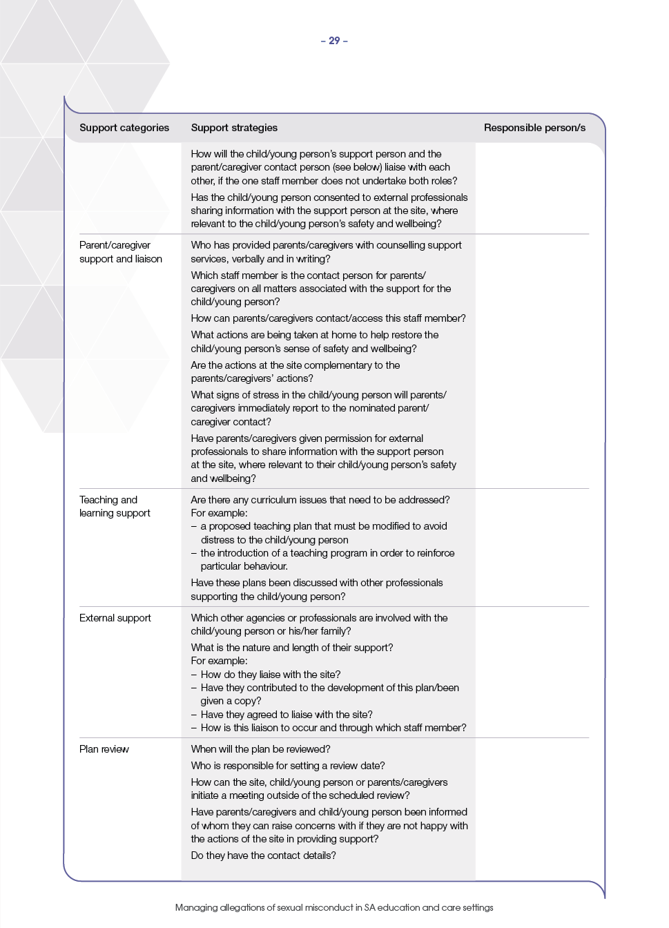 Appendix_E_-_Managing_Allegations_of_Sexual_Misconduct_in_SA_Education_and_Care_Settings_Guideline27